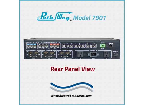 Model 7902 10-Channel A/B/C/Offline Multi-Interface Switch