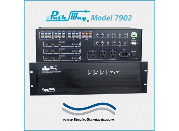 Model 7902 10-Channel A/B/C/Offline Multi-Interface Switch