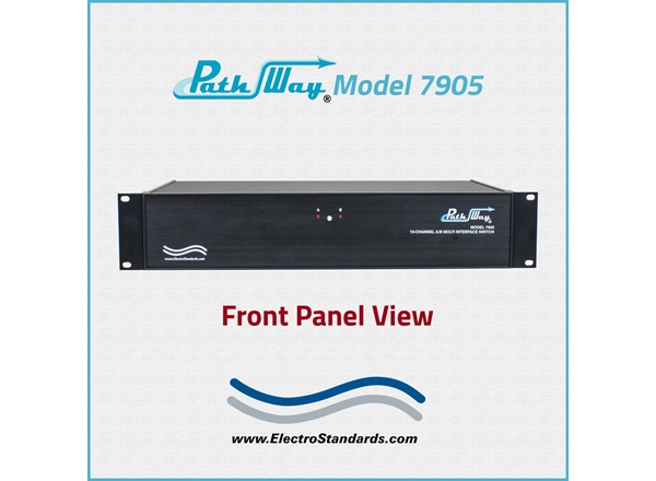 10-Channel A/B Multi-Interface Switch