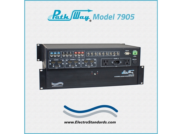 10-Channel A/B Multi-Interface Switch