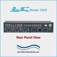 10-Channel A/B Multi-Interface Switch