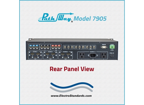 10-Channel A/B Multi-Interface Switch