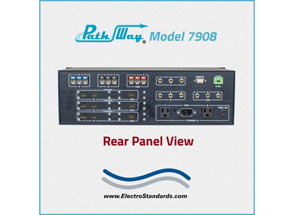 Model 7908 10 Channel A/B/Offline Switch