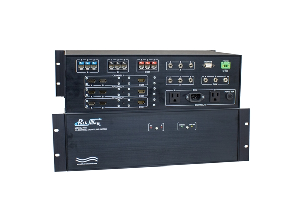 Model 7908 10 Channel A/B/Offline Switch