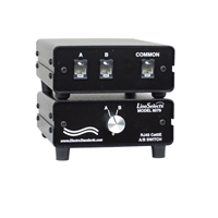 RJ45 A/B Cat5e, RoHS Compliant