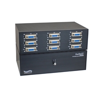 LineSelect® Model 8426 IEEE488 A/B Switch