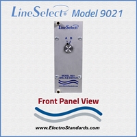 LineSelect® 9021 Coaxial BNC A/B