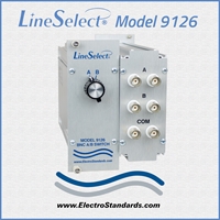 Dual Channel Coaxial BNC A/B Switch
