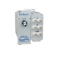 Dual Channel Coaxial BNC A/B Switch