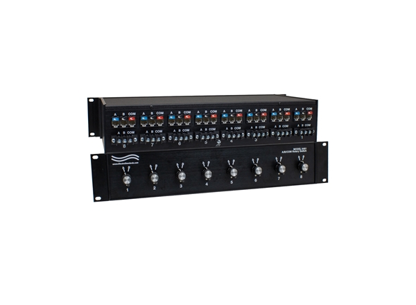 RJ45 Cat5e A/B Switch