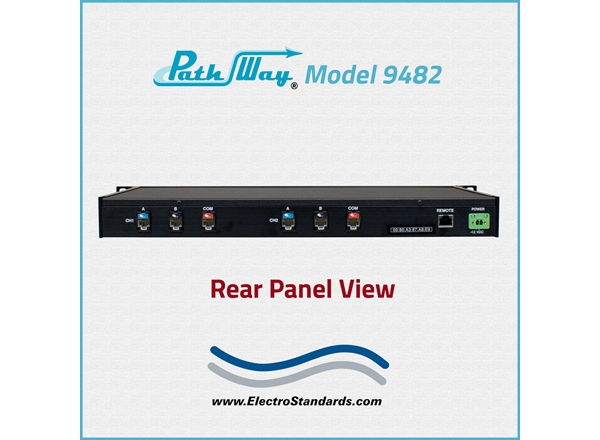 Dual Channel, RJ45Cat6 Switch w/ Telnet and GUI