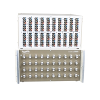 40 RJ45 40-Channel, CAT 5e Switch