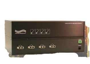 Gigabit A/B/C/D Switch/Converter