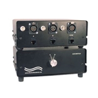 RJ45 & XLR 3-Pin A/B