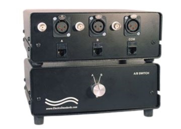 RJ45 & XLR 3-Pin A/B