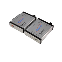 USB Converter/Extender, Host