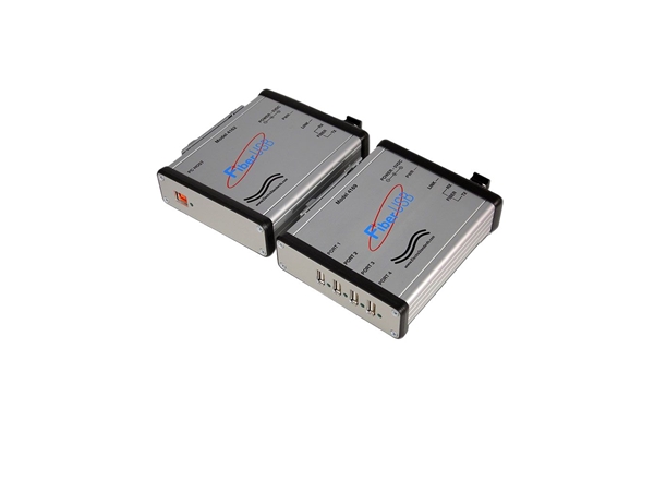 USB Converter/Extender, Host