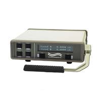 Model 4215 Smart Indicator