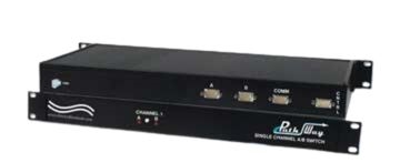 HD15 A/B Network Switch