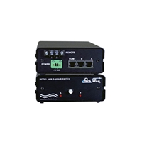 RJ45 CAT5e A/B Switch