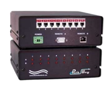 8-Channel RJ11 A/B Switch
