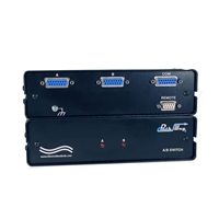 DB15 A/B Switch, Exclusive Remote