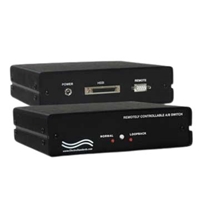 HSSI Normal/Loopback Switch