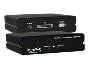 HSSI Normal/Loopback Switch