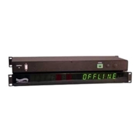 SVCN/GPCN/OFFLINE Display For 5528