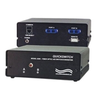 Gigabit A/B Fiber Switch / Converter