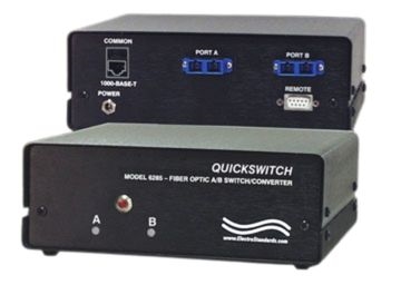 Gigabit A/B Fiber Switch / Converter