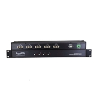 SC Duplex A/B/C/D Fiber Switch