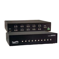 10-Position Fiber Optic Switch