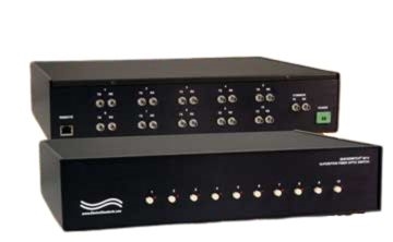 10-Position Fiber Optic Switch