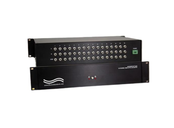 R 16-Channel A/B/Off-Line Fiber Switch