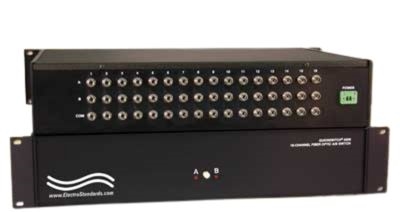 16-Channel A/B/Off-Line Fiber Switch