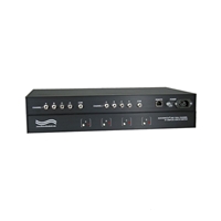 2-Channel A/B/C/D Gigabit Fiber Switch