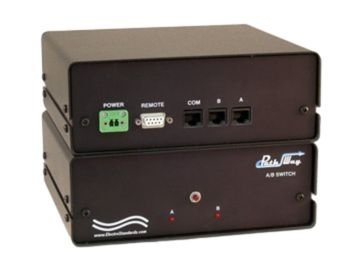 RJ45 A/B Switch, Wallmount