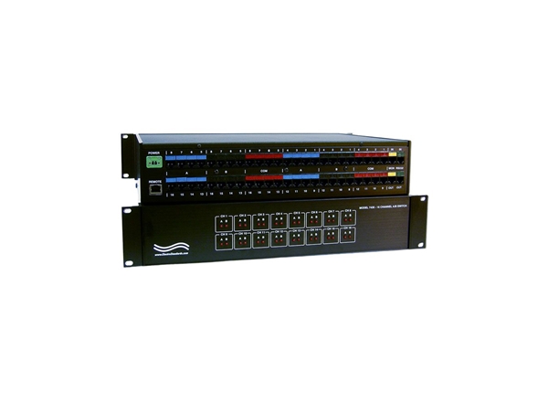 16-Channel RJ45 Auto-Controlled A/B Switch