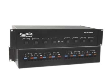 RJ45 2-Position Switch