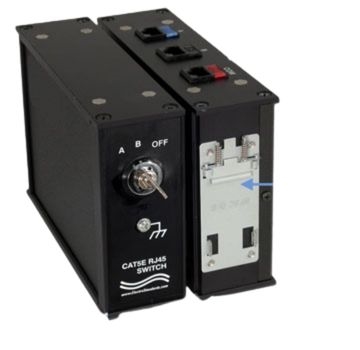RJ45 A/B/OFFLINE Switch
