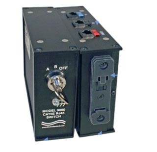 RJ45 A/B/OFFLINE Switch