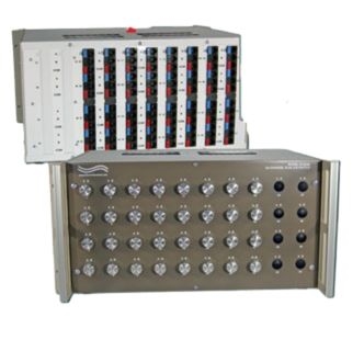 32 RJ45 32-Channel, A/B Switch