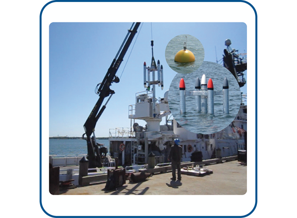 Wave Energy - Wave Energy Conversion Systems