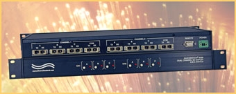 Model 6268 dual-challen SC duplex fiber optic A/B/C switch, remote control