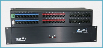 Model 7239 16-Channel RJ45 CAT5 A/B Switch with Remote Access