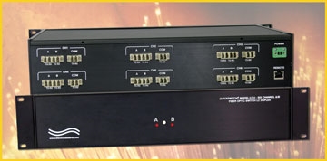 Model 6266 6-Channel A/B Switch, LC Duplex, 10/100 Base-T LAN TELNET Access
