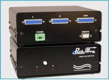 Model 7231 DB25/X.21 BIS Interface A/B Switch with Serial Remote Control
