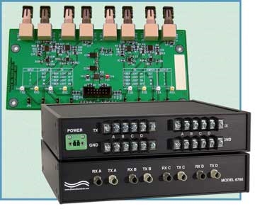 Model 6765/6766 4-channel high speed Logic-to-Fiber Interface Converter
