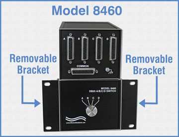 Model 8460 DB25 4-Position Audio Switch with Removable Brackets for Flexible Network Installations